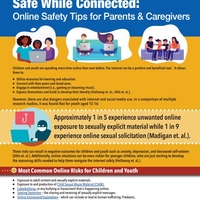 Keeping Children and Youth Safe While Connected:  Online Safety Tips for Parents & Caregivers