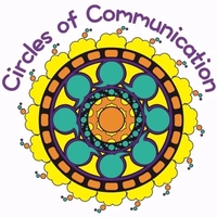 Circles of Communication