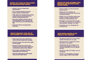 Know Your Immigrant Rights- Conozca Sus Derechos
