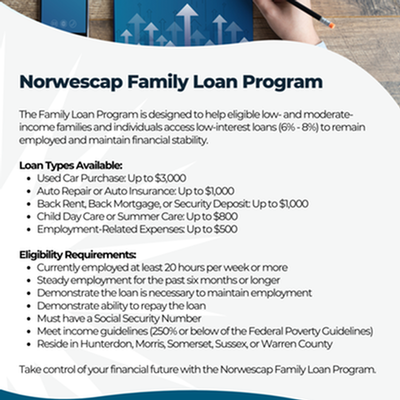 Norwescap Family Loan Program